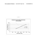 Optical Yield Monitor for a Sugar Cane Harvester diagram and image