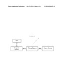 Optical Yield Monitor for a Sugar Cane Harvester diagram and image