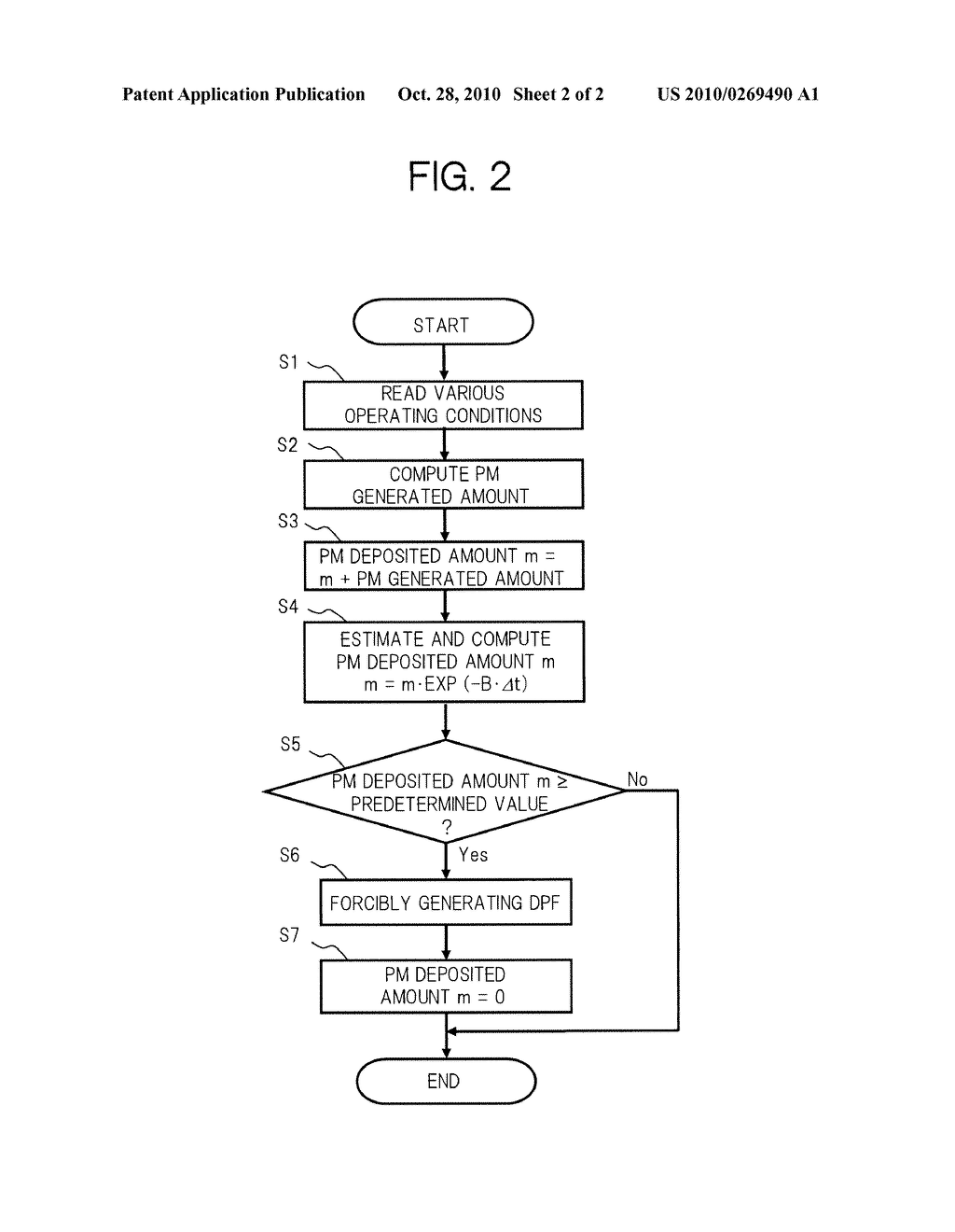 APPARATUS FOR AND METHOD OF PURIFYING EXHAUST GAS - diagram, schematic, and image 03