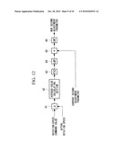 GAS TURBINE CONTROL METHOD AND GAS TURBINE POWER GENERATING APPARATUS diagram and image