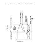 GAS TURBINE CONTROL METHOD AND GAS TURBINE POWER GENERATING APPARATUS diagram and image