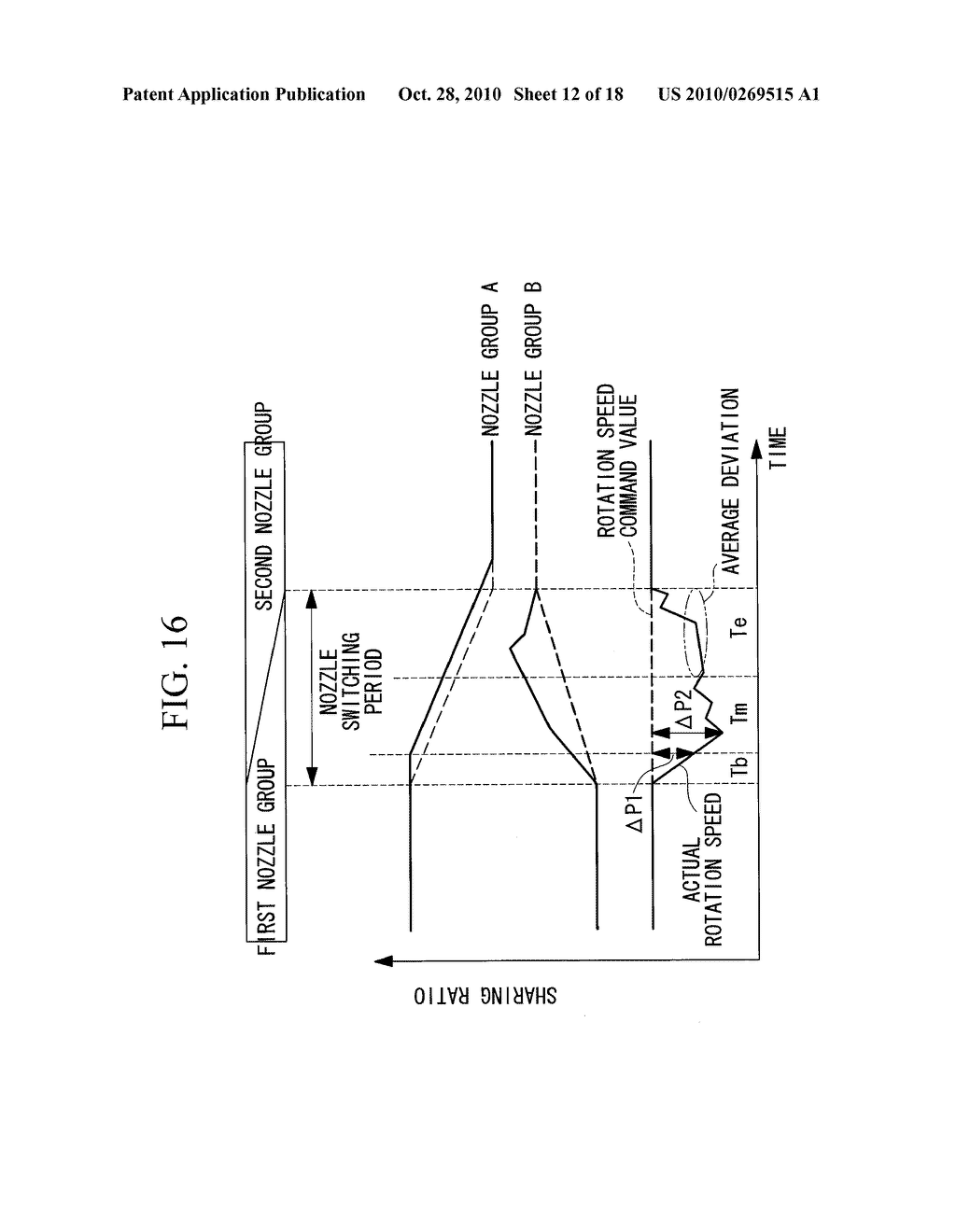 GAS TURBINE CONTROL METHOD AND GAS TURBINE POWER GENERATING APPARATUS - diagram, schematic, and image 13