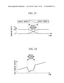 GAS TURBINE CONTROL METHOD AND GAS TURBINE POWER GENERATING APPARATUS diagram and image