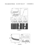 HYDROGEN GAS DETECTION USING SINGLE PALLADIUM NANOWIRES diagram and image