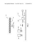 COATING ABLUMINAL SURFACES OF STENTS AND OTHER IMPLANTABLE MEDICAL DEVICES diagram and image