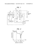 AUTOMATIC ENGINE CONTROL DEVICE diagram and image