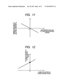 AUTOMATIC ENGINE CONTROL DEVICE diagram and image