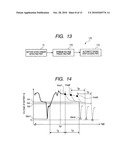 AUTOMATIC ENGINE CONTROL DEVICE diagram and image