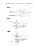 INTERNAL COMBUSTION ENGINE CONTROL DEVICE diagram and image