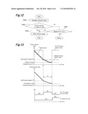 INTERNAL COMBUSTION ENGINE CONTROL DEVICE diagram and image