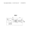 CONTROL APPARATUS FOR GENERAL-PURPOSE ENGINE diagram and image