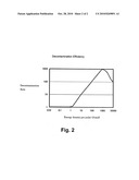 NUCLEAR DECONTAMINATION DEVICE AND A METHOD OF DECONTAMINATING RADIOACTIVE MATERIALS diagram and image