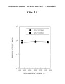 PLASMA PROCESSING APPARATUS diagram and image