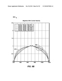 Spectral Shaping Inversion And Migration of Seismic Data diagram and image