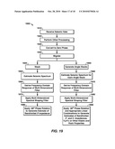 Spectral Shaping Inversion And Migration of Seismic Data diagram and image