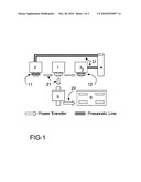 PNEUMATIC - IC ENGINE BASED POWER MANAGEMENT SYSTEM FOR AUTOMOBILES AND THE LIKE diagram and image