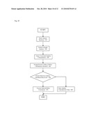 Smart Sensor Ports and Methods of Using Same diagram and image