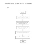 Smart Sensor Ports and Methods of Using Same diagram and image