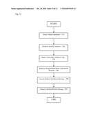 Smart Sensor Ports and Methods of Using Same diagram and image