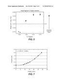 ENZYMATIC REAGENT INK diagram and image