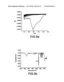 Method of Forming an organic Film Using a Gel, Said Gel and Use Thereof diagram and image