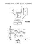 Method of Forming an organic Film Using a Gel, Said Gel and Use Thereof diagram and image