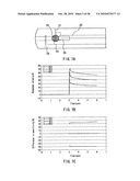 METHOD OF MEASURING BLOOD COMPONENT, SENSOR USED IN THE METHOD, AND MEASURING DEVICE diagram and image