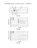 METHOD OF MEASURING BLOOD COMPONENT, SENSOR USED IN THE METHOD, AND MEASURING DEVICE diagram and image