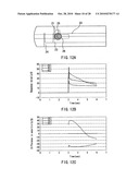 METHOD OF MEASURING BLOOD COMPONENT, SENSOR USED IN THE METHOD, AND MEASURING DEVICE diagram and image