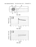 METHOD OF MEASURING BLOOD COMPONENT, SENSOR USED IN THE METHOD, AND MEASURING DEVICE diagram and image