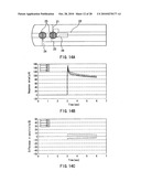 METHOD OF MEASURING BLOOD COMPONENT, SENSOR USED IN THE METHOD, AND MEASURING DEVICE diagram and image