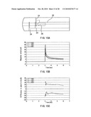 METHOD OF MEASURING BLOOD COMPONENT, SENSOR USED IN THE METHOD, AND MEASURING DEVICE diagram and image