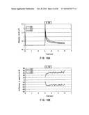 METHOD OF MEASURING BLOOD COMPONENT, SENSOR USED IN THE METHOD, AND MEASURING DEVICE diagram and image