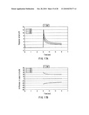 METHOD OF MEASURING BLOOD COMPONENT, SENSOR USED IN THE METHOD, AND MEASURING DEVICE diagram and image