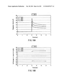 METHOD OF MEASURING BLOOD COMPONENT, SENSOR USED IN THE METHOD, AND MEASURING DEVICE diagram and image