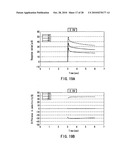 METHOD OF MEASURING BLOOD COMPONENT, SENSOR USED IN THE METHOD, AND MEASURING DEVICE diagram and image