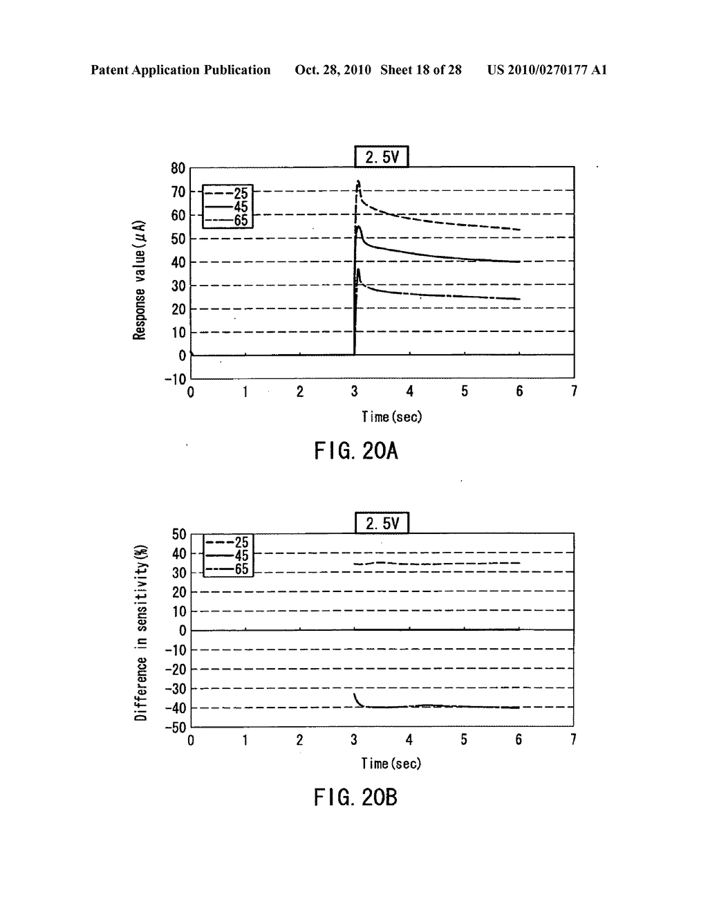 METHOD OF MEASURING BLOOD COMPONENT, SENSOR USED IN THE METHOD, AND MEASURING DEVICE - diagram, schematic, and image 19