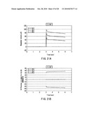 METHOD OF MEASURING BLOOD COMPONENT, SENSOR USED IN THE METHOD, AND MEASURING DEVICE diagram and image