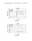 METHOD OF MEASURING BLOOD COMPONENT, SENSOR USED IN THE METHOD, AND MEASURING DEVICE diagram and image