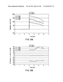 METHOD OF MEASURING BLOOD COMPONENT, SENSOR USED IN THE METHOD, AND MEASURING DEVICE diagram and image