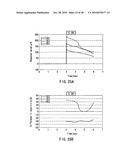 METHOD OF MEASURING BLOOD COMPONENT, SENSOR USED IN THE METHOD, AND MEASURING DEVICE diagram and image