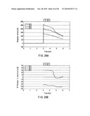 METHOD OF MEASURING BLOOD COMPONENT, SENSOR USED IN THE METHOD, AND MEASURING DEVICE diagram and image