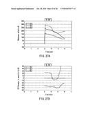 METHOD OF MEASURING BLOOD COMPONENT, SENSOR USED IN THE METHOD, AND MEASURING DEVICE diagram and image