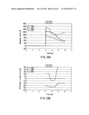 METHOD OF MEASURING BLOOD COMPONENT, SENSOR USED IN THE METHOD, AND MEASURING DEVICE diagram and image