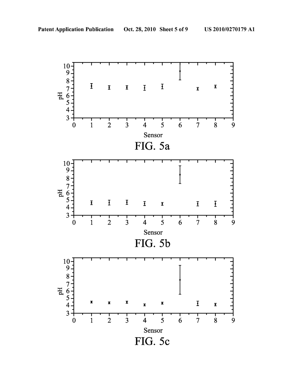 METHOD FOR MEASURING PH VALUE OF SAMPLE SOLUTION AND SYSTEM THEREOF - diagram, schematic, and image 06