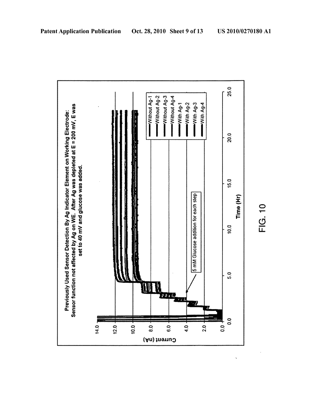 SERVICE-DETECTABLE ANALYTE SENSORS AND METHODS OF USING AND MAKING SAME - diagram, schematic, and image 10
