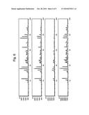 DESULFURIZATION AND DENITROGENATION WITH IONIC LIQUIDS AND METAL ION SYSTEMS diagram and image