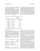 DESULFURIZATION AND DENITROGENATION WITH IONIC LIQUIDS AND METAL ION SYSTEMS diagram and image