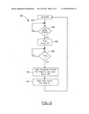 Foam dispenser having selectively pressurized cartridge diagram and image