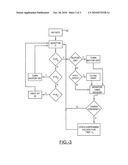 Foam dispenser having selectively pressurized cartridge diagram and image